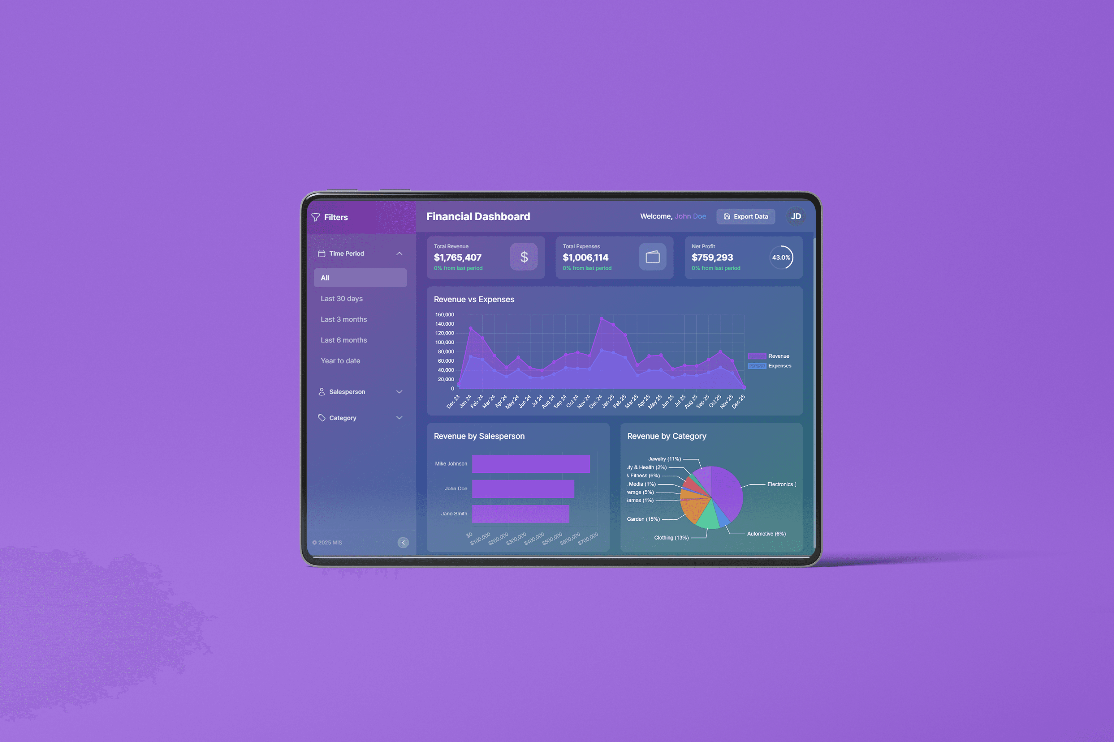 Financial Dashboard